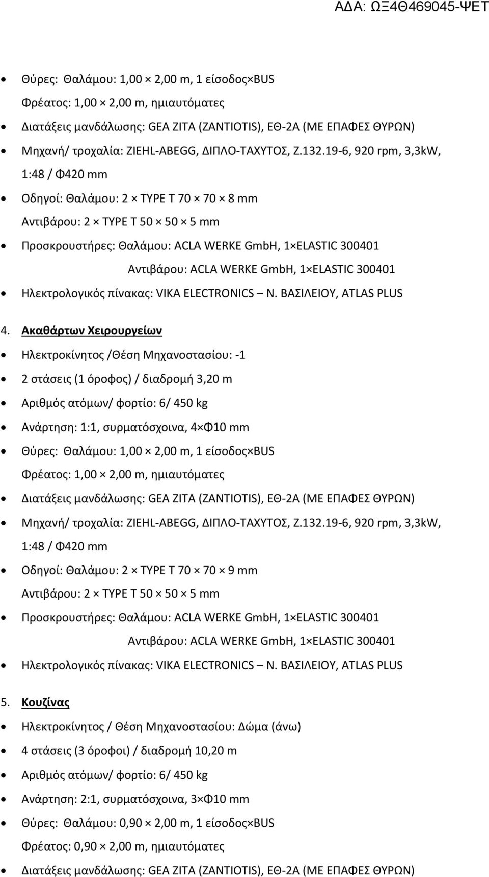 ELASTIC 300401 Ηλεκτρολογικός πίνακας: VIKA ELECTRONICS Ν. ΒΑΣΙΛΕΙΟΥ, ATLAS PLUS 4.