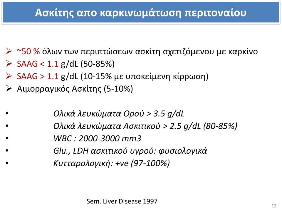 1 g/dl (10-15% με υποκείμενη κίρρωση) Αιμορραγικός Ασκίτης (5-10%) Ολικά λευκώματα Ορού > 3.