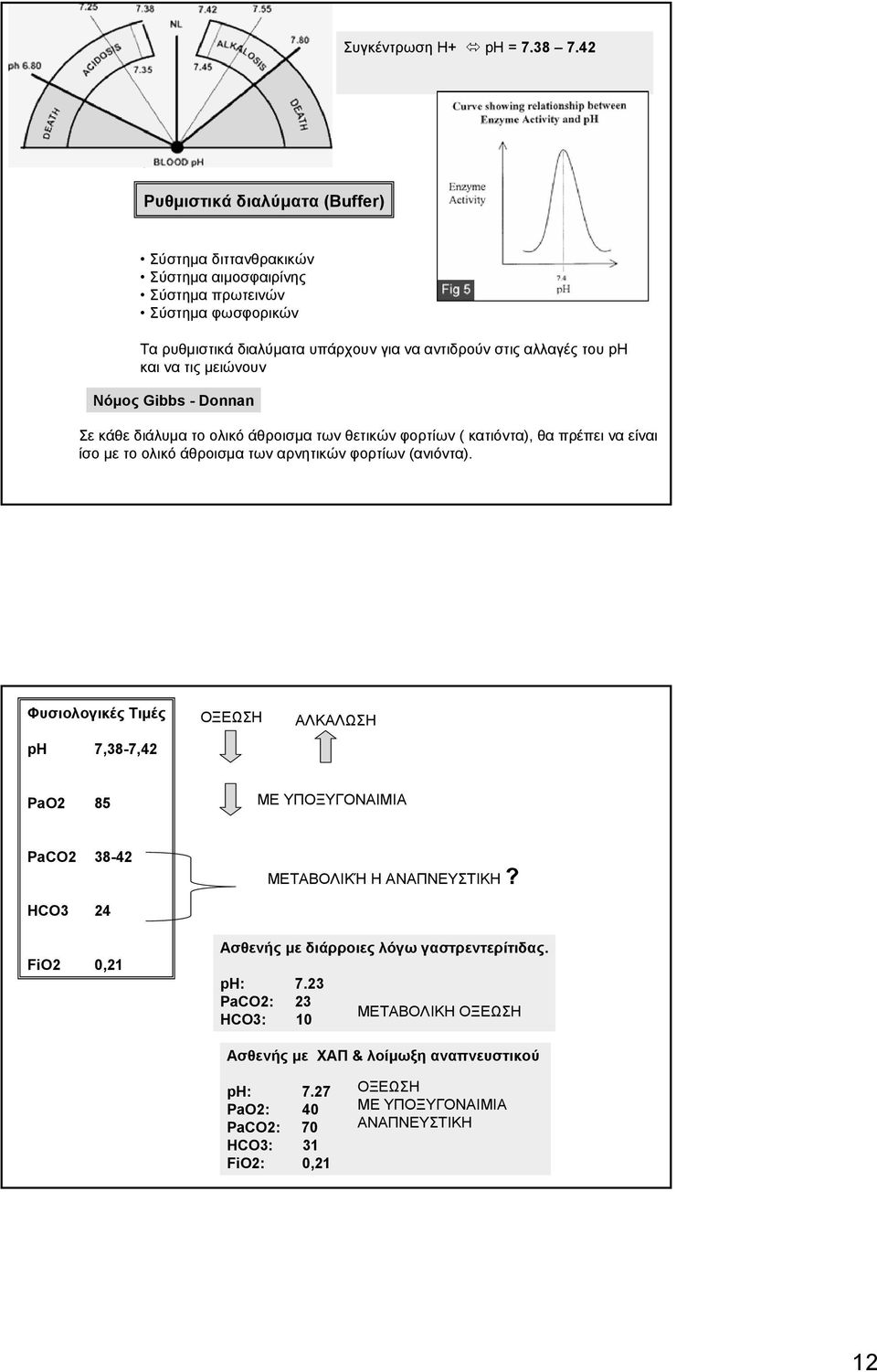 και να τις μειώνουν Νόμος Gibbs - Donnan Σε κάθε διάλυμα το ολικό άθροισμα των θετικών φορτίων ( κατιόντα), θα πρέπει να είναι ίσο με το ολικό άθροισμα των αρνητικών φορτίων (ανιόντα).