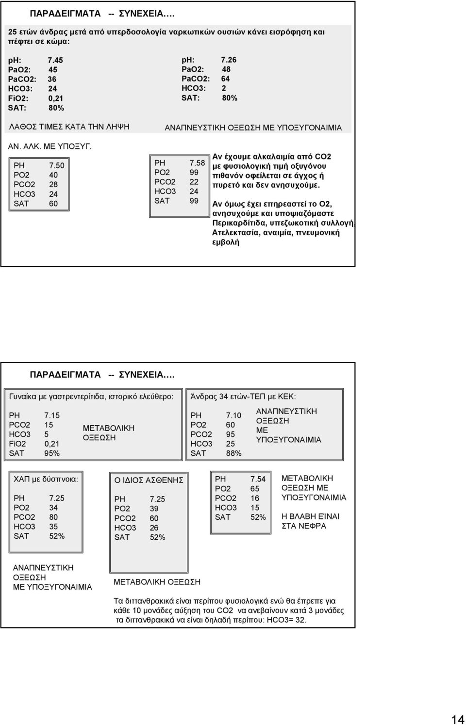 50 PO2 40 PCO2 28 HCO3 24 SAT 60 PH 7.58 PO2 99 PCO2 22 HCO3 24 SAT 99 Αν έχουμε αλκαλαιμία από CO2 με φυσιολογική τιμή οξυγόνου πιθανόν οφείλεται σε άγχος ή πυρετό και δεν ανησυχούμε.