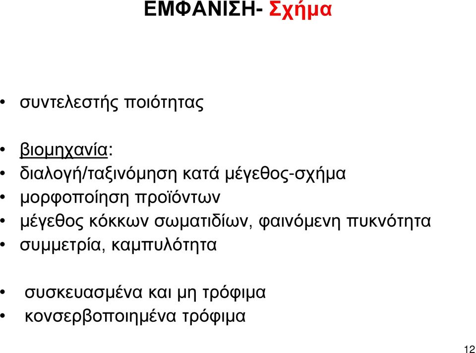 προϊόντων μέγεθος κόκκων σωματιδίων, φαινόμενη πυκνότητα