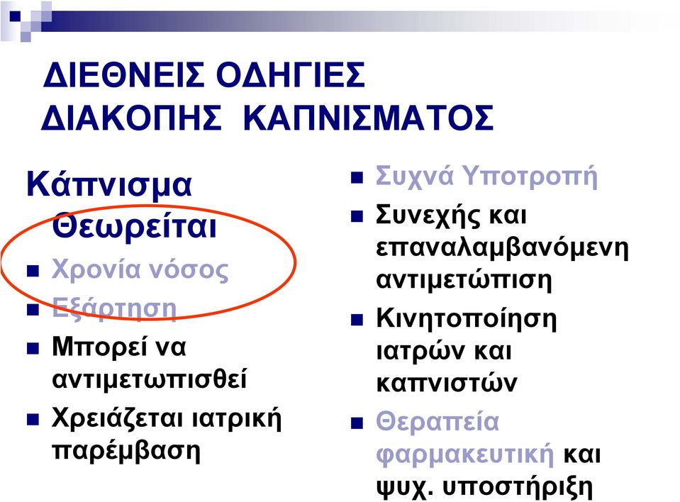 παρέμβαση Συχνά Υποτροπή Συνεχής και επαναλαμβανόμενη αντιμετώπιση