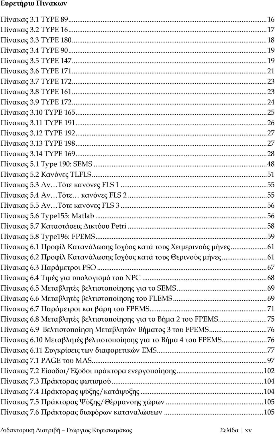 .. 28 Πίνακας 5.1 Type 190: SEMS... 48 Πίνακας 5.2 Κανόνες TLFLS... 51 Πίνακας 5.3 Αν Τότε κανόνες FLS 1... 55 Πίνακας 5.4 Αν Τότε κανόνες FLS 2... 55 Πίνακας 5.5 Αν Τότε κανόνες FLS 3... 56 Πίνακας 5.