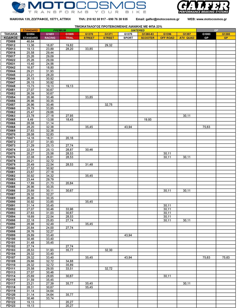 FD044 29,21 31,93 FD045 23,21 28,20 FD046 26,15 30,92 FD047 26,15 30,92 FD048 15,73 19,13 19,13 FD051 27,07 30,67 FD052 26,39 30,67 FD054 26,96 30,46 33,85 FD056 26,96 30,35 FD057 26,96 30,46 32,75