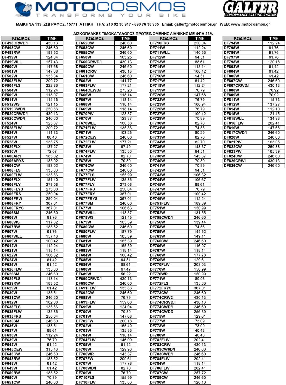 120,18 DF500W 147,68 DF660CW 246,60 DF714W 118,14 DF803W 61,42 DF501W 147,68 DF661CRW 430,13 DF715W 100,42 DF804W 61,42 DF502W 135,34 DF661CW 246,60 DF716W 94,51 DF805W 61,42 DF503FLW 200,72 DF662W