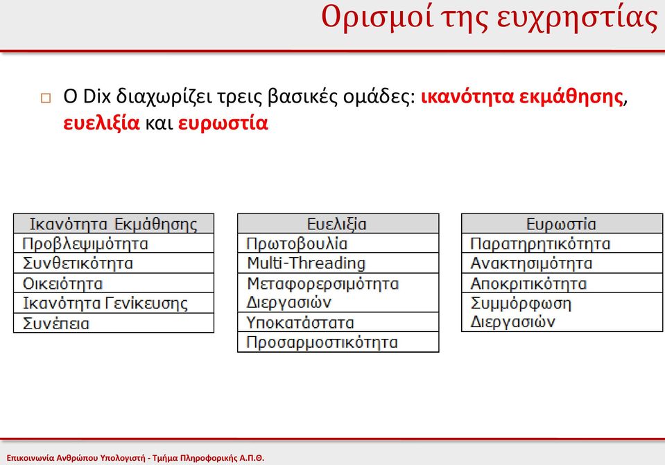 βασικές ομάδες: ικανότητα