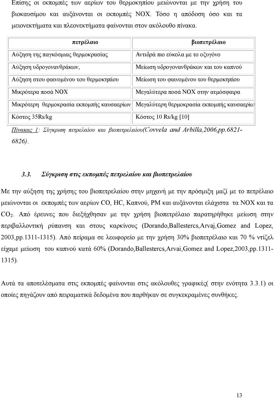 πετρέλαιο Αύξηση της παγκόσμιας θερμοκρασίας Αύξηση υδρογονανθράκων, Αύξηση στου φαινομένου του θερμοκηπίου Μικρότερα ποσά ΝΟΧ βιοπετρέλαιο Αντιδρά πιο εύκολα με το οξυγόνο Μείωση υδρογονανθράκων και