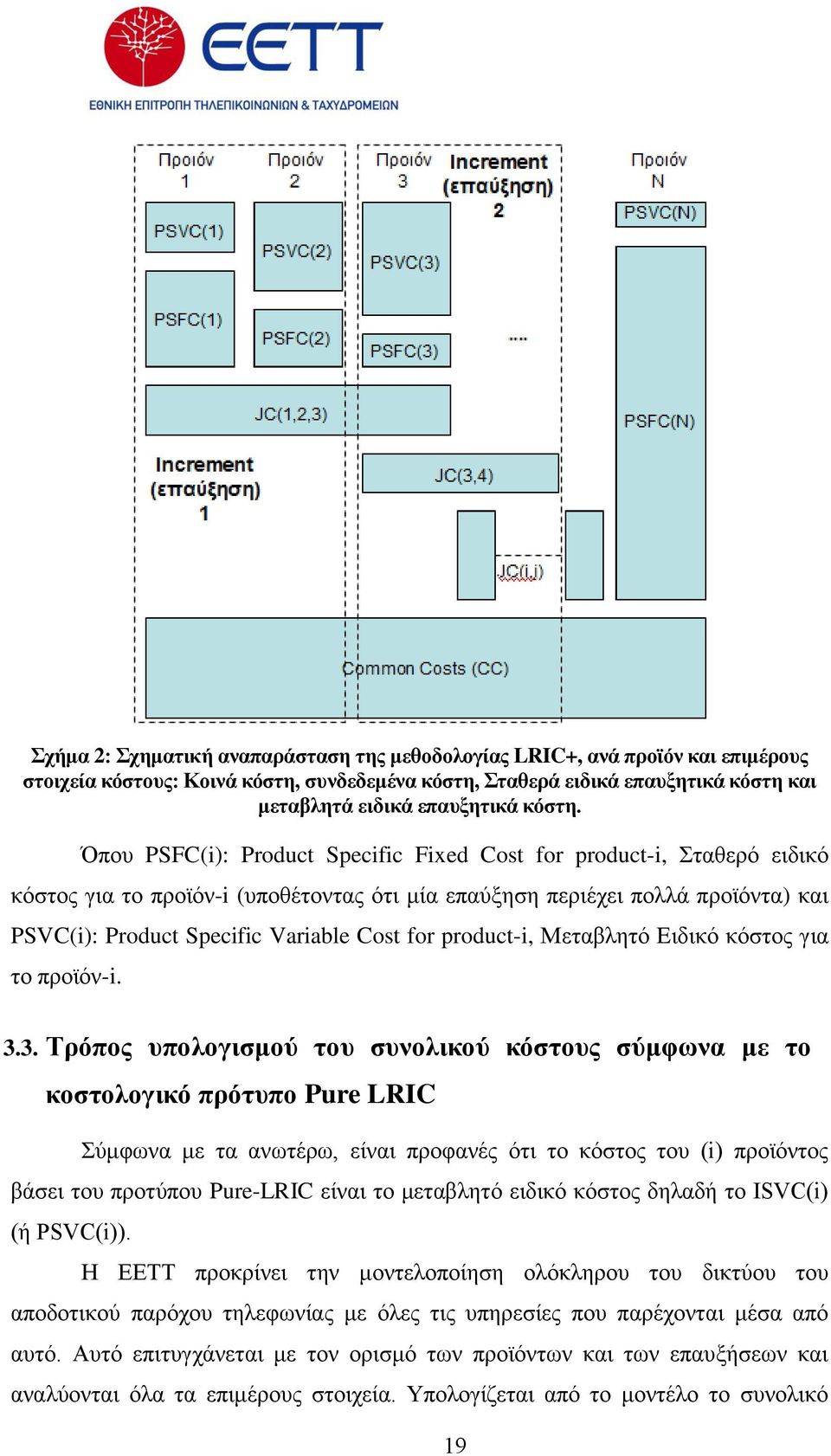 product-i, Μεηαβιεηφ Eηδηθφ θφζηνο γηα ην πξντφλ-i. 3.