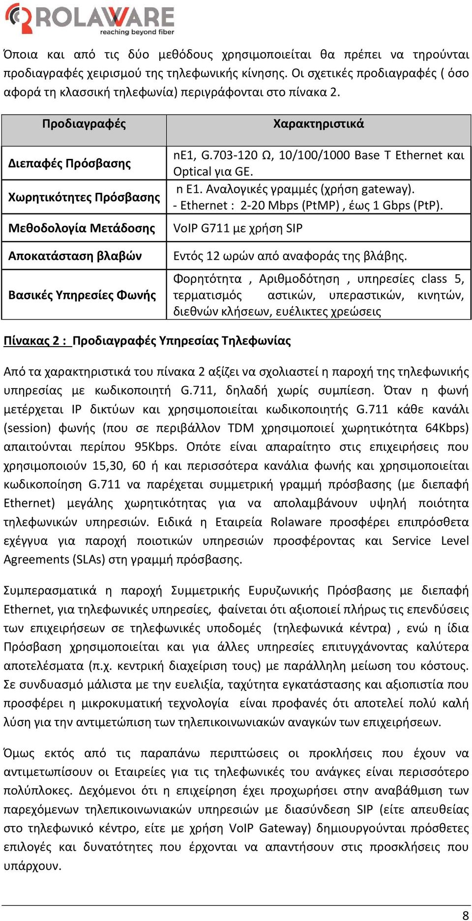 Προδιαγραφές Διεπαφές Πρόσβασης Χωρητικότητες Πρόσβασης Μεθοδολογία Μετάδοσης Αποκατάσταση βλαβών Βασικές Υπηρεσίες Φωνής Χαρακτηριστικά ne1, G.