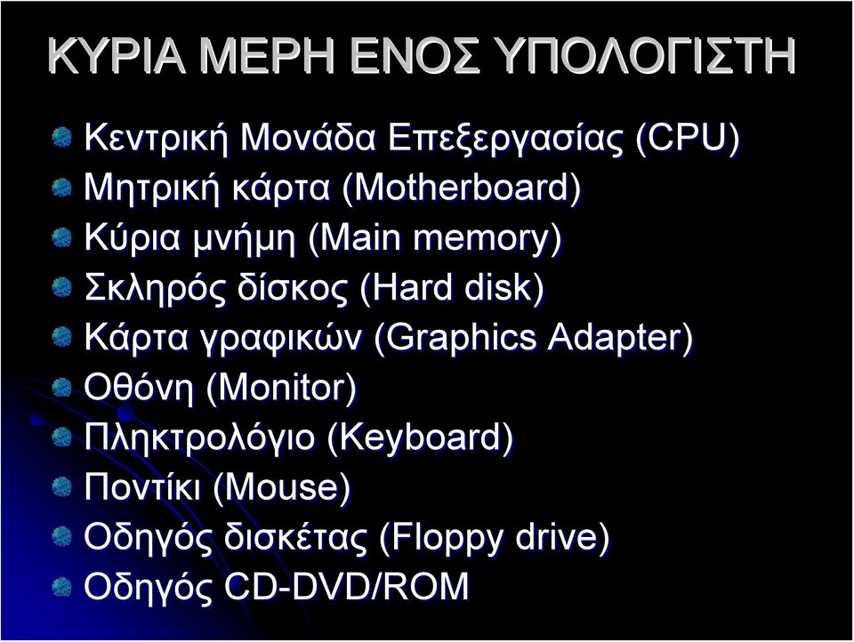 Κάρτα γραφικών (Graphics Adapter) Οθόνη (Monitor) Πληκτρολόγιο