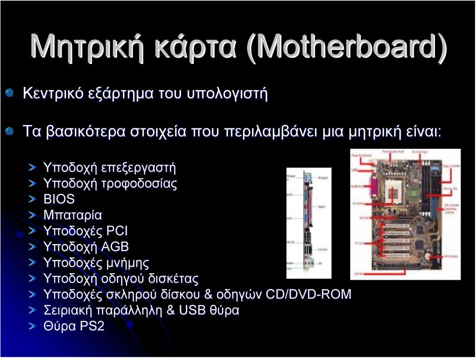 τροφοδοσίας BIOS Μπαταρία Υποδοχές PCI Υποδοχή AGB Υποδοχές μνήμης Υποδοχή