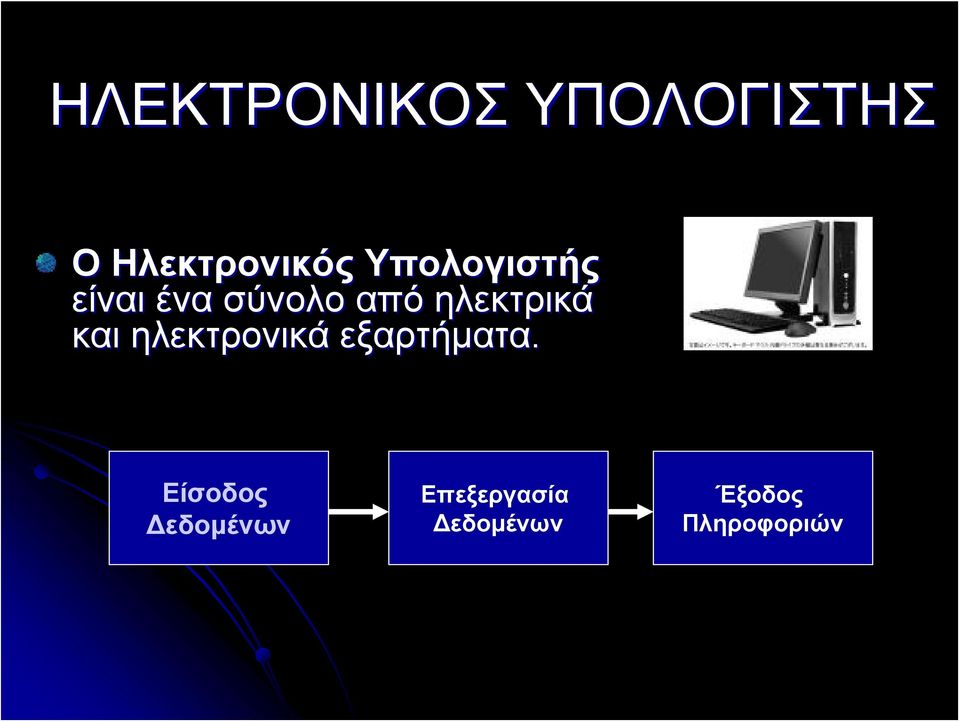 ηλεκτρικά και ηλεκτρονικά εξαρτήματα.