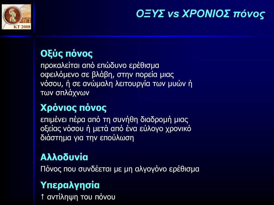 πέρα από τη συνήθη διαδροµή µιας οξείας νόσου ή µετά από ένα εύλογο χρονικό διάστηµα