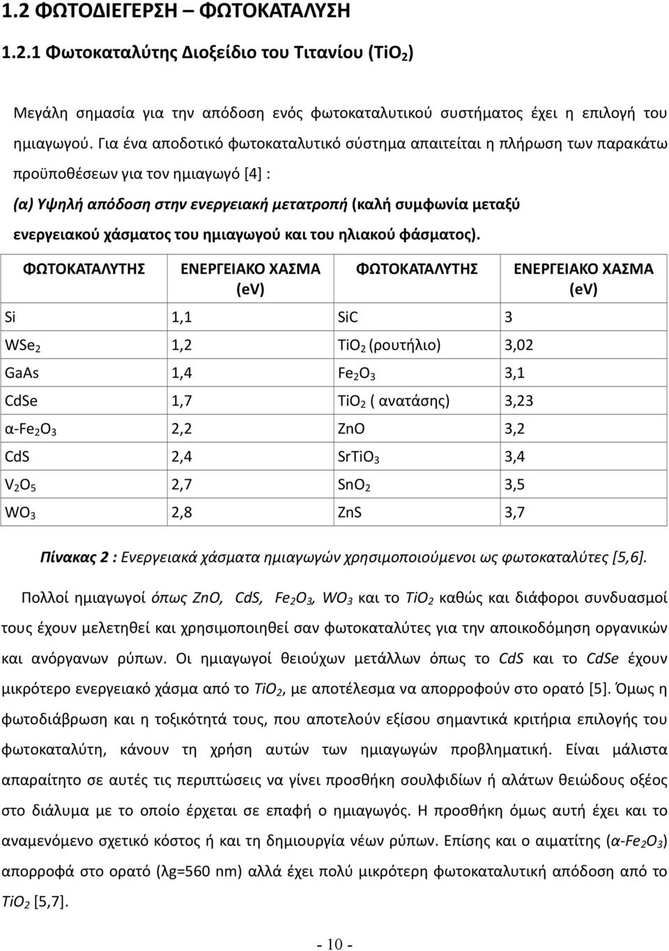 του ημιαγωγού και του ηλιακού φάσματος).