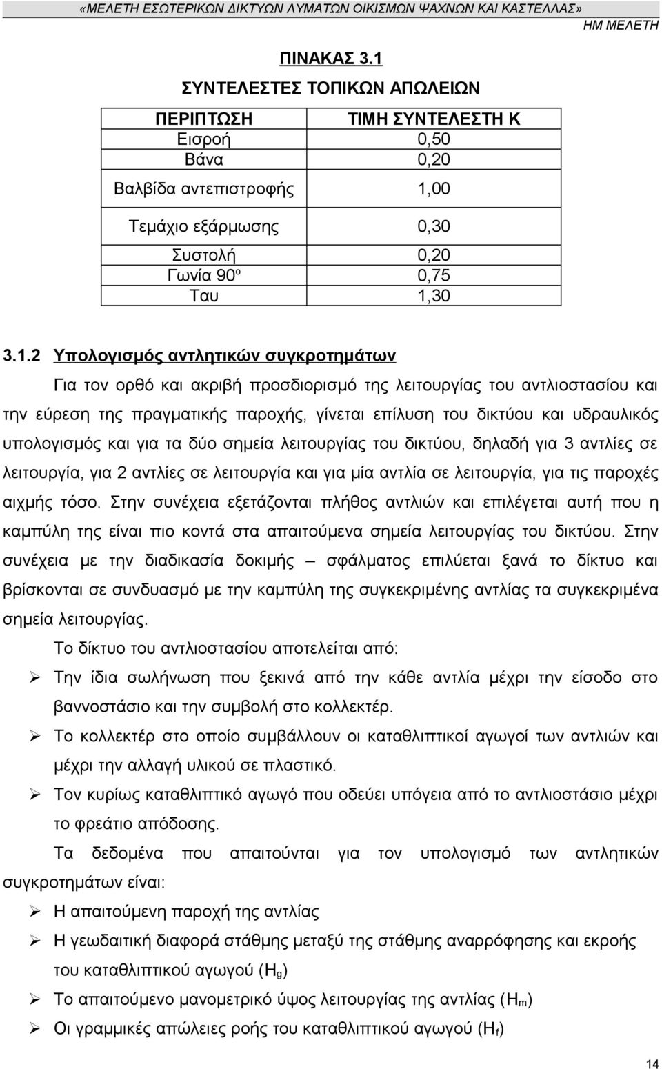 00 Τεμάχιο εξάρμωσης 0,30 Συστολή 0,20 Γωνία 90 ο 0,75 Ταυ 1,