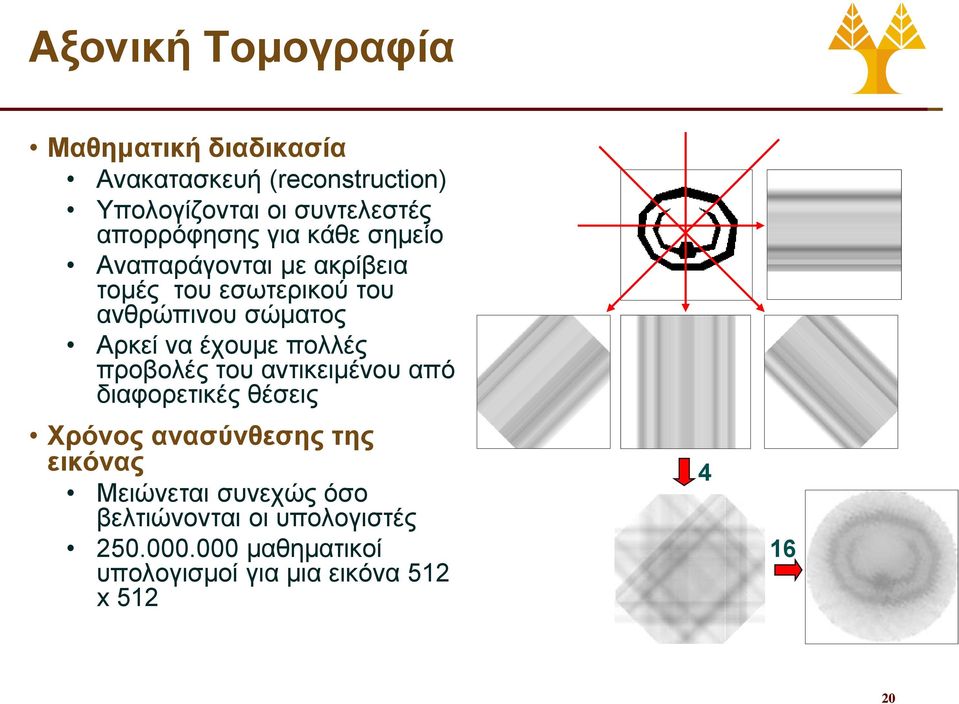 να έχουμε πολλές προβολές του αντικειμένου από διαφορετικές θέσεις Χρόνος ανασύνθεσης της εικόνας