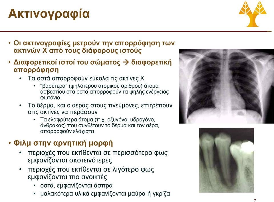 να περάσουν Τα ελαφρύτερα άτομα (π.χ.