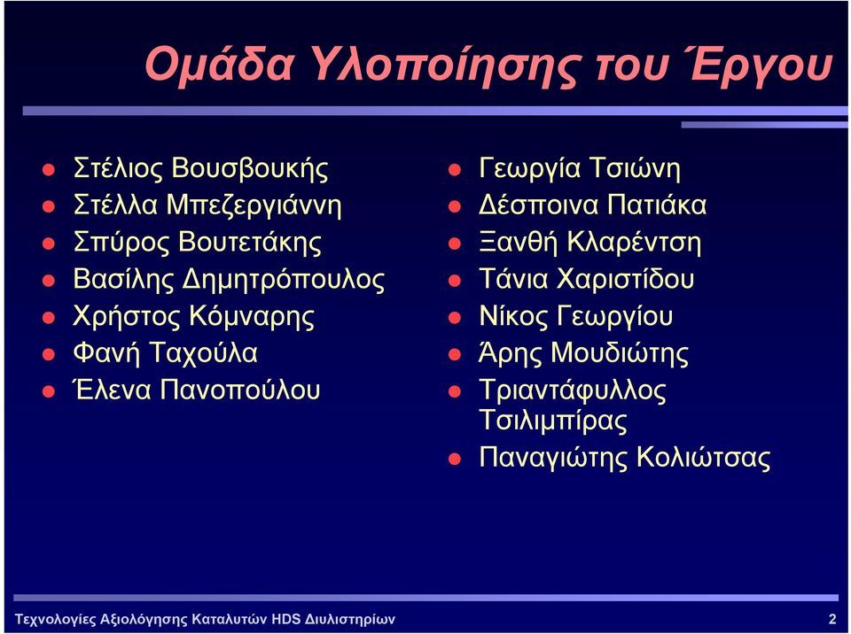 έσποινα Πατιάκα Ξανθή Κλαρέντση Τάνια Χαριστίδου Νίκος Γεωργίου Άρης Μουδιώτης