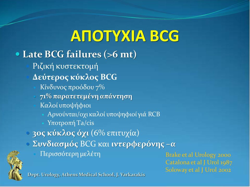 RCB Υποτροπή Τa/cis 3ος κύκλος όχι (6% επιτυχία) Συνδιασμός BCG και ιντερφερόνης α