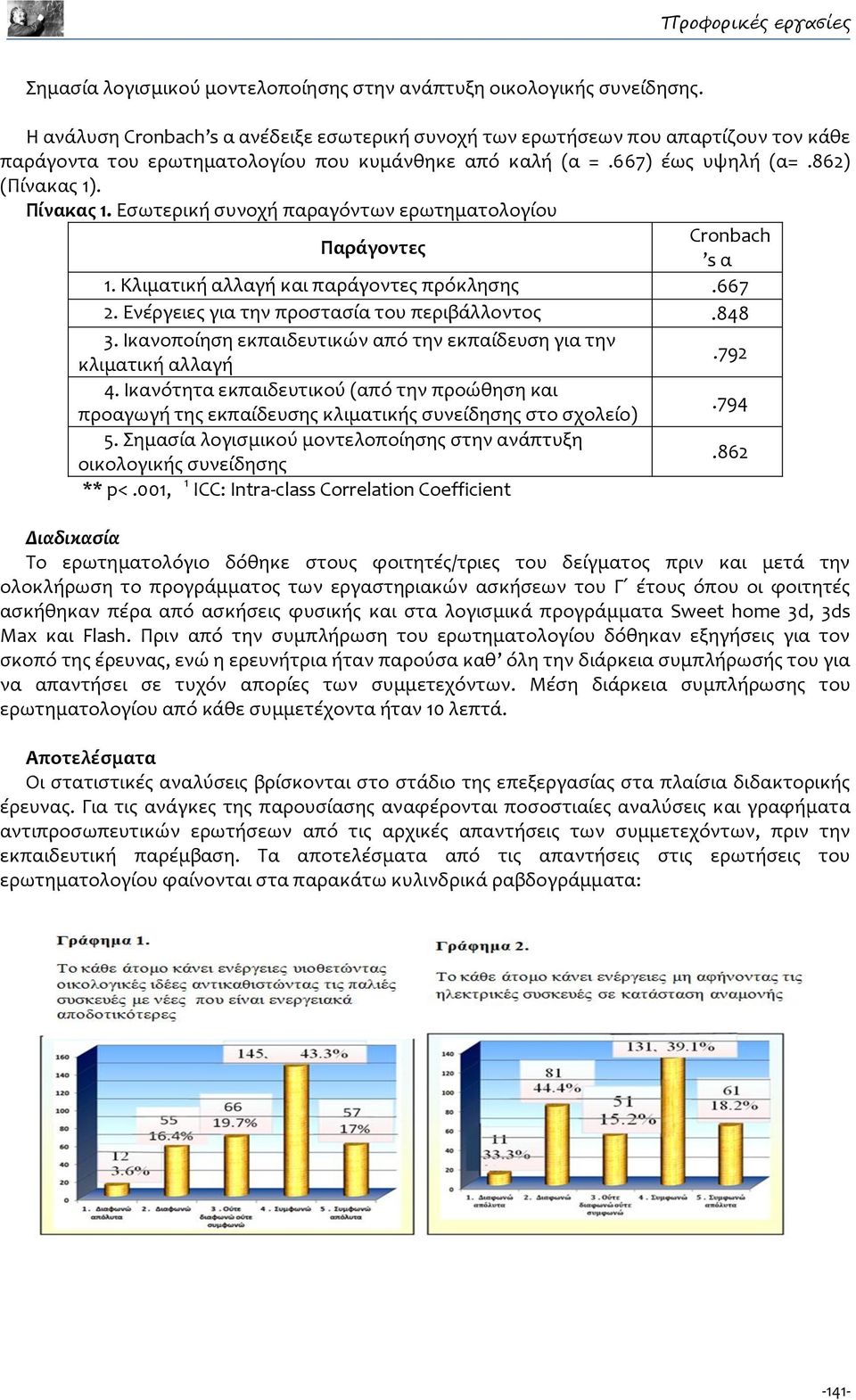 Εσωτερική συνοχή παραγόντων ερωτηματολογίου Cronbach Παράγοντες s α 1. Κλιματική αλλαγή και παράγοντες πρόκλησης.667 2. Ενέργειες για την προστασία του περιβάλλοντος.848 3.