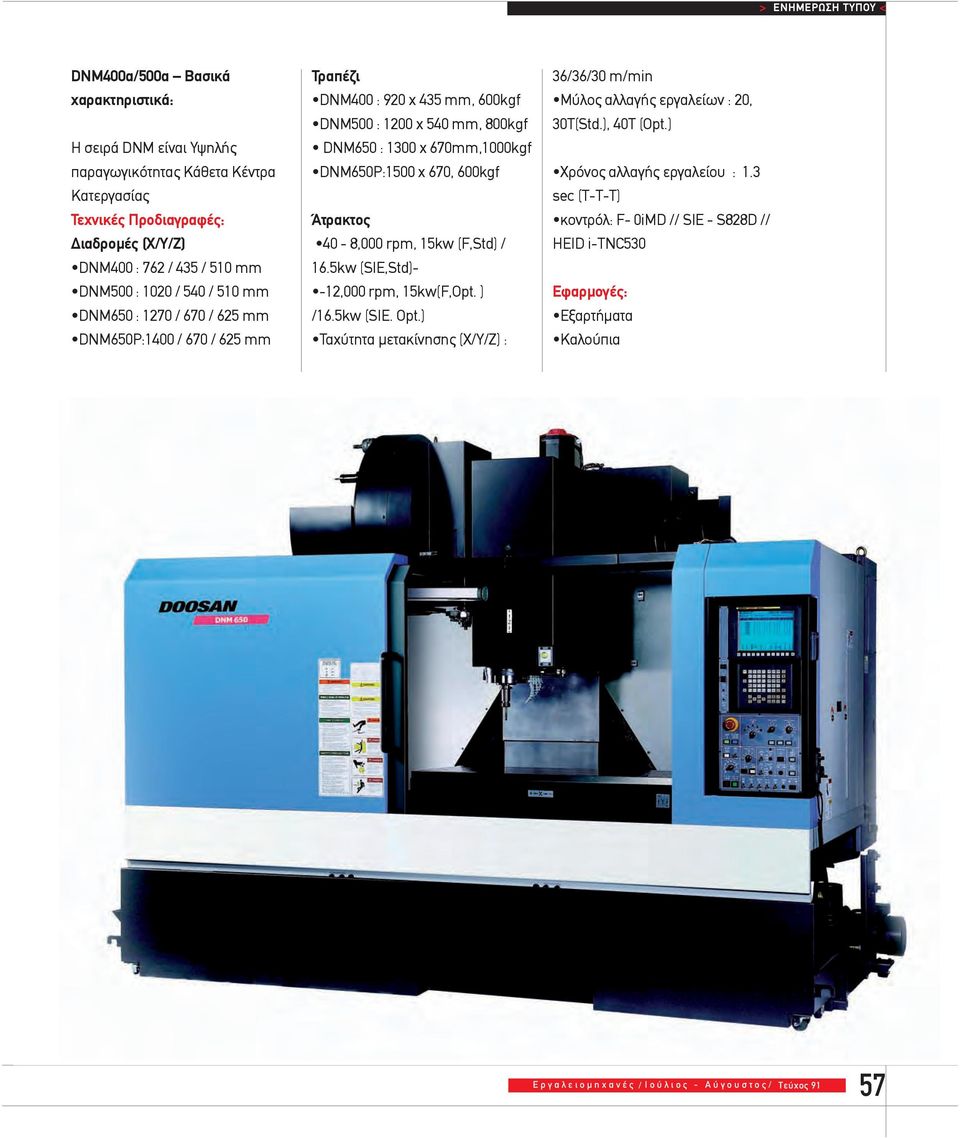 600kgf Άτρακτος 40-8,000 rpm, 15kw (F,Std) / 16.5kw (SIE,Std)- -12,000 rpm, 15kw(F,Opt. ) /16.5kw (SIE. Opt.) Ταχύτητα μετακίνησης (X/Y/Z) : 36/36/30 m/min Μύλος αλλαγής εργαλείων : 20, 30T(Std.