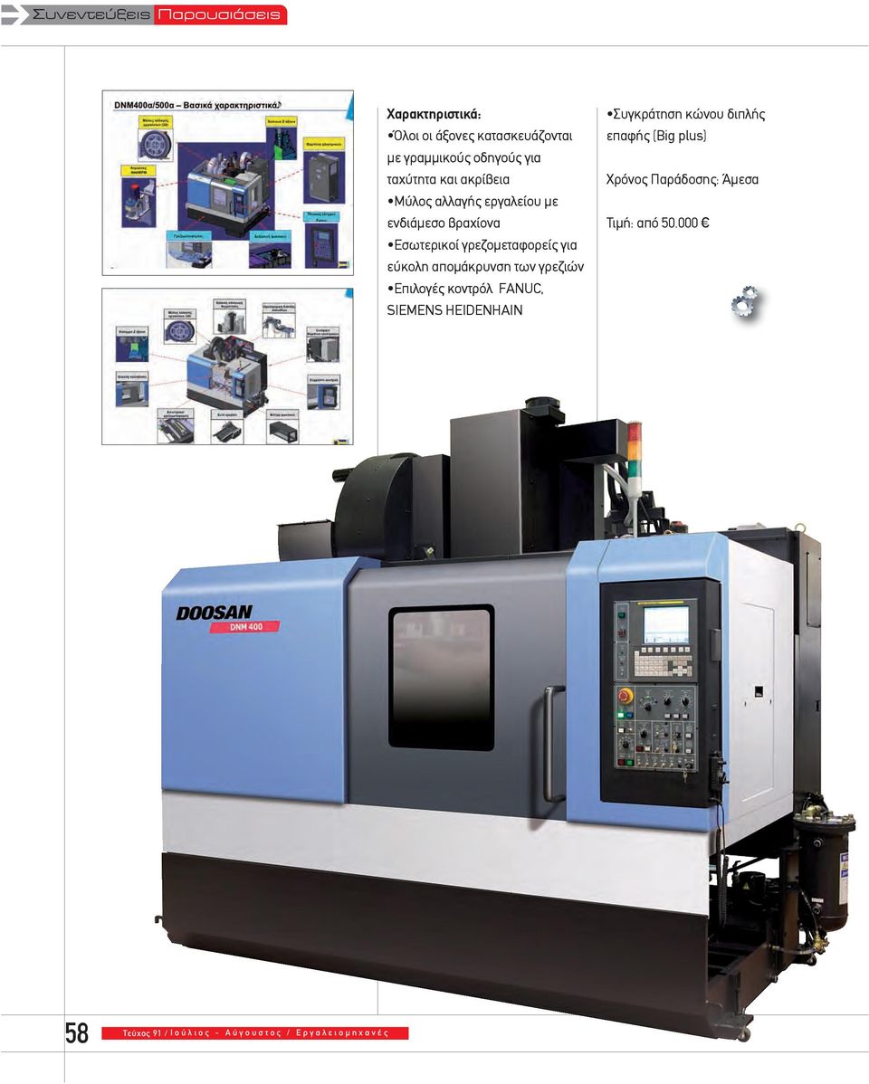 Επιλογές κοντρόλ FANUC, SIEMENS HEIDENHAIN Συγκράτηση κώνου διπλής επαφής (Big plus) Χρόνος Παράδοσης: