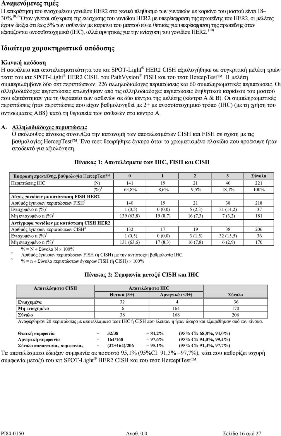 της πρωτεΐνης όταν εξετάζονται ανοσοϊστοχηµικά (IHC), αλλά αρνητικές για την ενίσχυση του γονιδίου HER2.