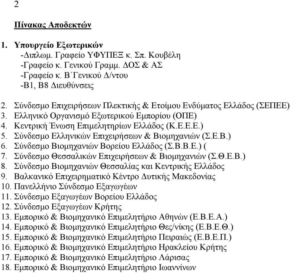 Σύνδεσµο Ελληνικών Επιχειρήσεων & Βιοµηχανιών (Σ.Ε.Β.) 6. Σύνδεσµο Βιοµηχανιών Βορείου Ελλάδος (Σ.Β.Β.Ε.) ( 7. Σύνδεσµο Θεσσαλικών Επιχειρήσεων & Βιοµηχανιών (Σ.Θ.Ε.Β.) 8.