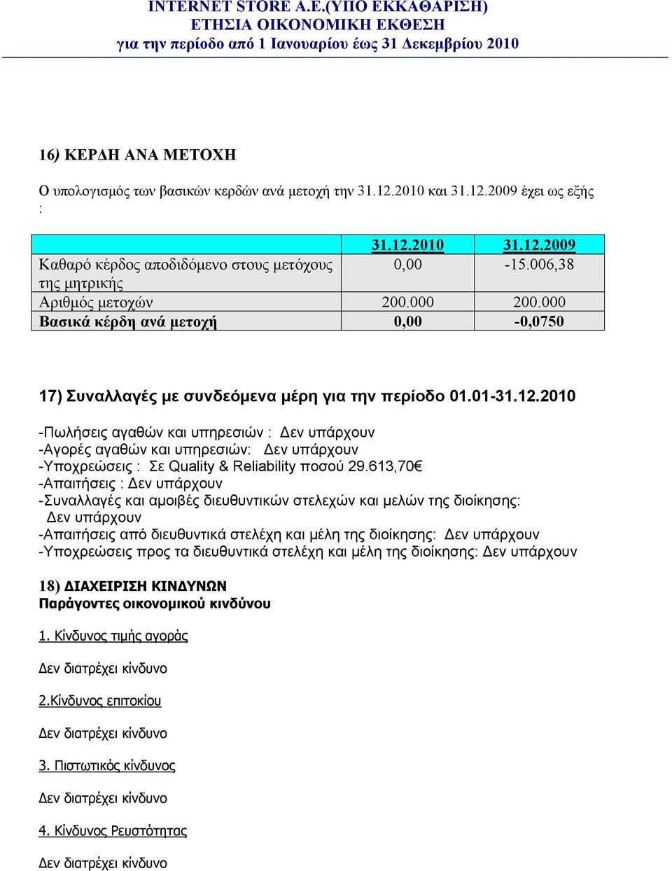 2010 -Πωλήσεις αγαθών και υπηρεσιών : Δεν υπάρχουν -Αγορές αγαθών και υπηρεσιών: Δεν υπάρχουν -Υποχρεώσεις : Σε Quality & Reliability ποσού 29.