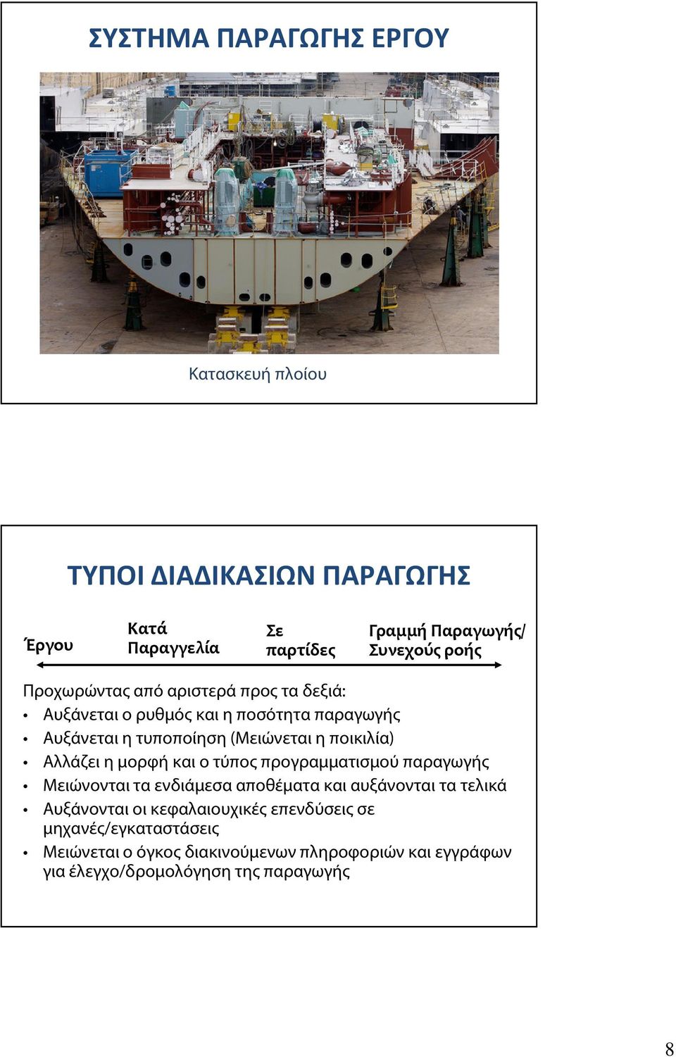 Αλλάζει η μορφή και ο τύπος προγραμματισμού παραγωγής Μειώνονται τα ενδιάμεσα αποθέματα και αυξάνονται τα τελικά Αυξάνονται οι
