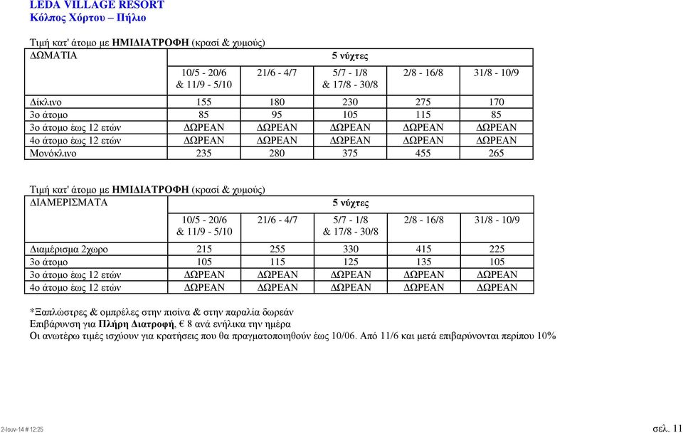 ΖΜΗΓΗΑΣΡΟΦΖ (θξαζί & ρπκνύο) ΔΙΑΜΕΡΙΜΑΣΑ 10/5-20/6 & 11/9-5/10 5 λύρηεο 21/6-4/7 5/7-1/8 & 17/8-30/8 2/8-16/8 31/8-10/9 Δηακέξηζκα 2ρσξν 215 255 330 415 225 3ν άηνκν 105 115 125 135 105 3ν άηνκν έσο