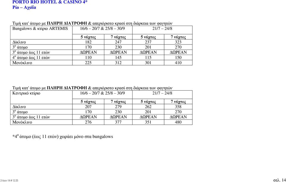 301 410 Σηκή θαη' άηνκν κε ΠΛΖΡΖ ΓΗΑΣΡΟΦΖ & απεξηόξηζην θξαζί ζηε δηάξθεηα ησλ θαγεηώλ Κεληξηθό θηίξην 16/6 20/7 & 25/8 30/9 21/7 24/8 Δίθιηλν 207 279 262 358 3 ν