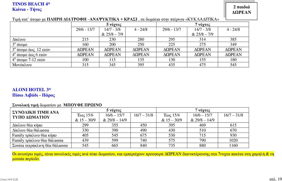 ΔΩΡΕΑΝ 4 ν άηνκν 7-12 εηώλ 100 115 135 130 155 180 Μνλόθιηλν 315 345 395 435 475 545 ALONI HOTEL 3* Πίζσ Ληβάδη - Πάξνο πλνιηθή ηηκή δσκαηίνπ κε ΜΠΟΤΦΔ ΠΡΧΗΝΟ ΤΝΟΛΗΚΖ ΣΗΜΖ ΑΝΑ Έσο 15/6 16/6 15/7 16/7