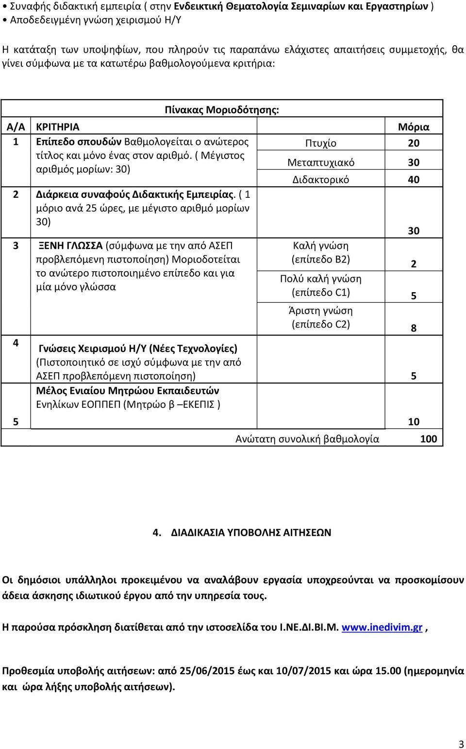 ( Μέγιστος Μεταπτυχιακό 30 αριθμός μορίων: 30) Διδακτορικό 40 2 Διάρκεια συναφούς Διδακτικής Εμπειρίας.