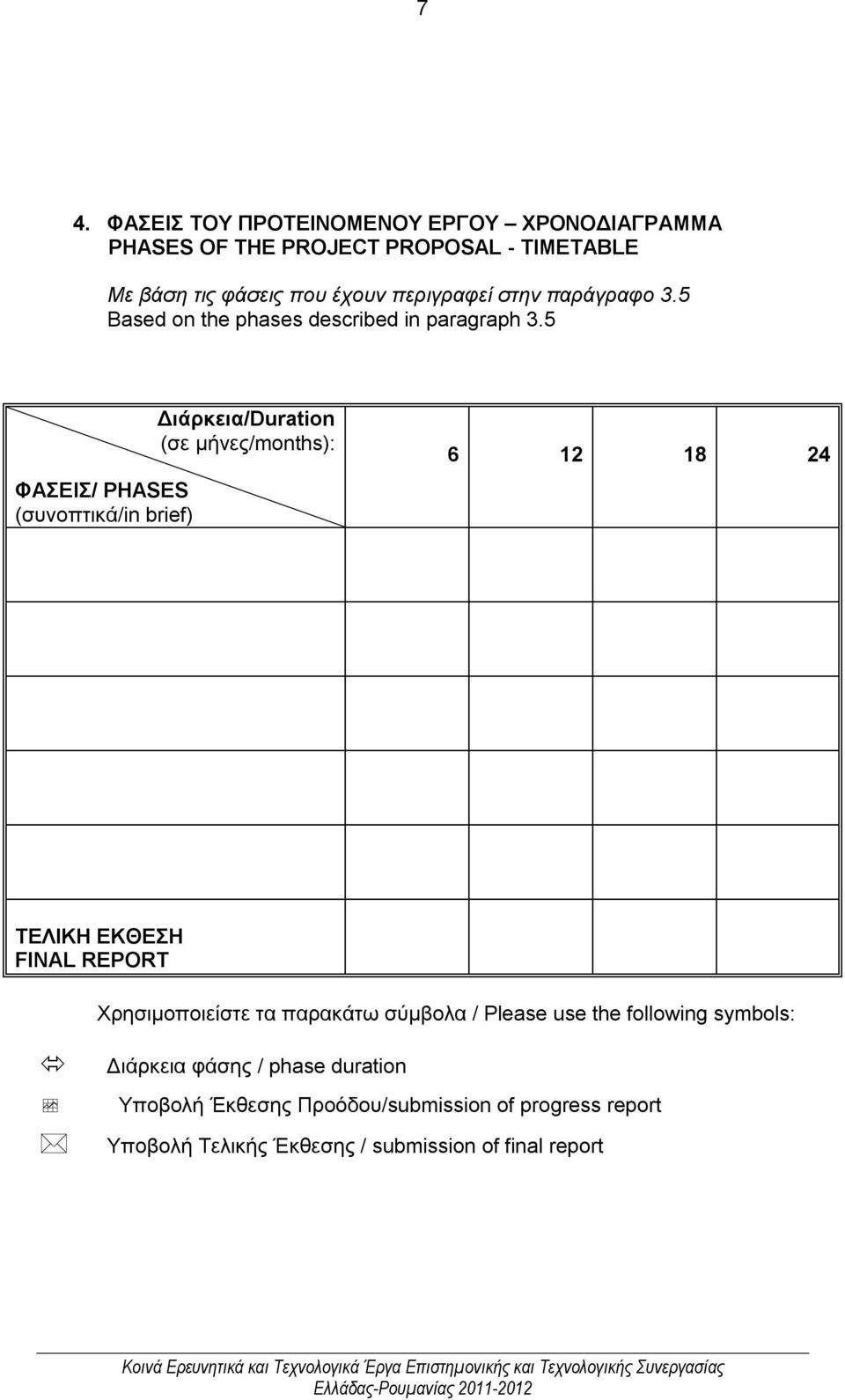 5 ΦΑΣΕΙΣ/ PHASES (συνοπτικά/in brief) Διάρκεια/Duration (σε μήνες/months): 6 12 18 24 ΤΕΛΙΚΗ ΕΚΘΕΣΗ FINAL REPORT Χρησιμοποιείστε