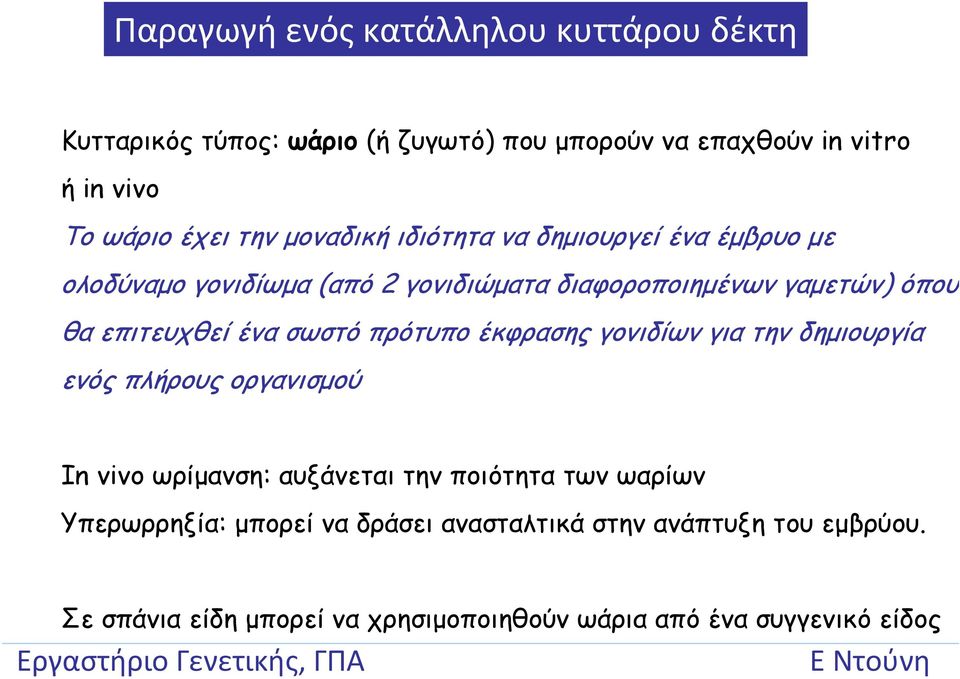 ένα σωστό πρότυπο έκφρασης γονιδίων για την δημιουργία ενός πλήρους οργανισμού In vivo ωρίμανση: αυξάνεται την ποιότητα των ωαρίων