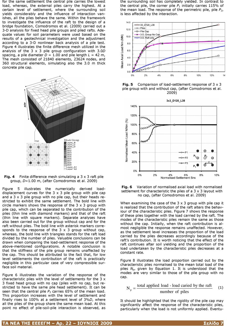 Within the framework to investigate the influence of the raft to the design of a bridge foundation, Comodromos et al. (2009) carried out a 3-D analysis for fixed head pile groups and piled rafts.