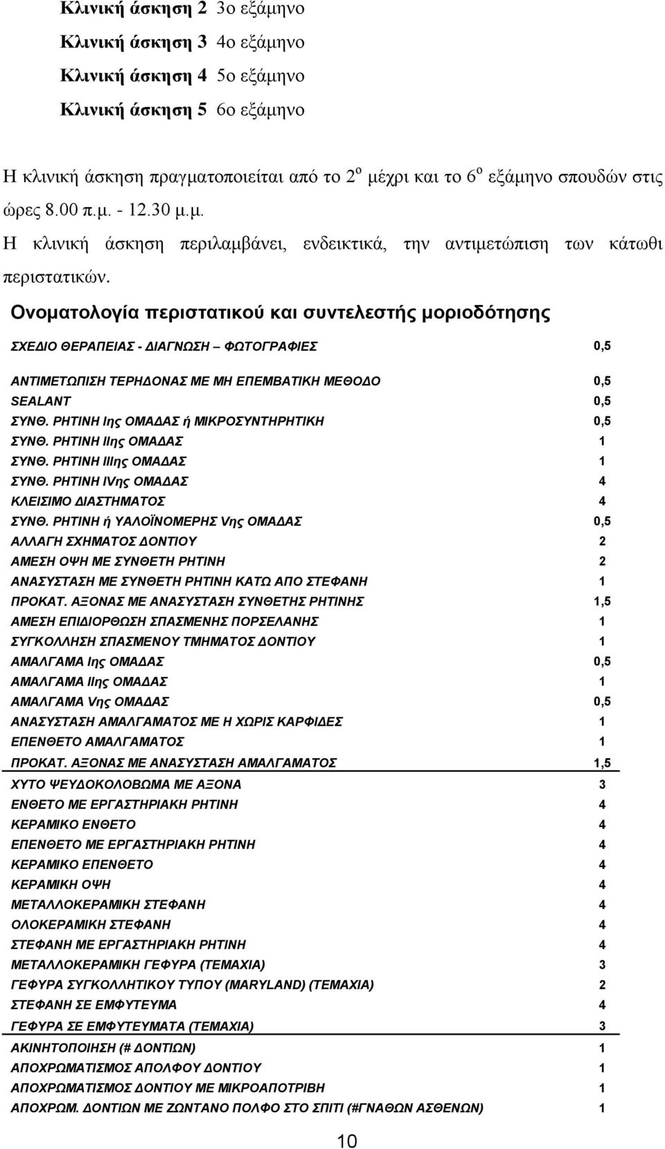 Ονοματολογία περιστατικού και συντελεστής μοριοδότησης ΣΧΕΔΙΟ ΘΕΡΑΠΕΙΑΣ - ΔΙΑΓΝΩΣΗ ΦΩΤΟΓΡΑΦΙΕΣ 0,5 ΑΝΤΙΜΕΤΩΠΙΣΗ ΤΕΡΗΔΟΝΑΣ ΜΕ ΜΗ ΕΠΕΜΒΑΤΙΚΗ ΜΕΘΟΔΟ 0,5 SEALANT 0,5 ΣΥΝΘ.