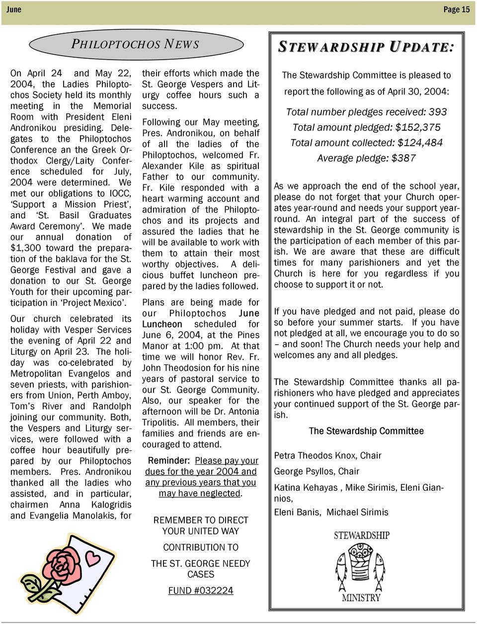 We met our obligations to IOCC, Support a Mission Priest, and St. Basil Graduates Award Ceremony. We made our annual donation of $1,300 toward the preparation of the baklava for the St.