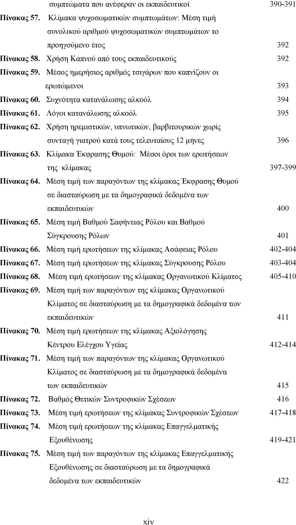 Λόγοι κατανάλωσης αλκοόλ 395 Πίνακας 62. Χρήση ηρεμιστικών, υπνωτικών, βαρβιτουρικών χωρίς συνταγή γιατρού κατά τους τελευταίους 12 μήνες 396 Πίνακας 63.