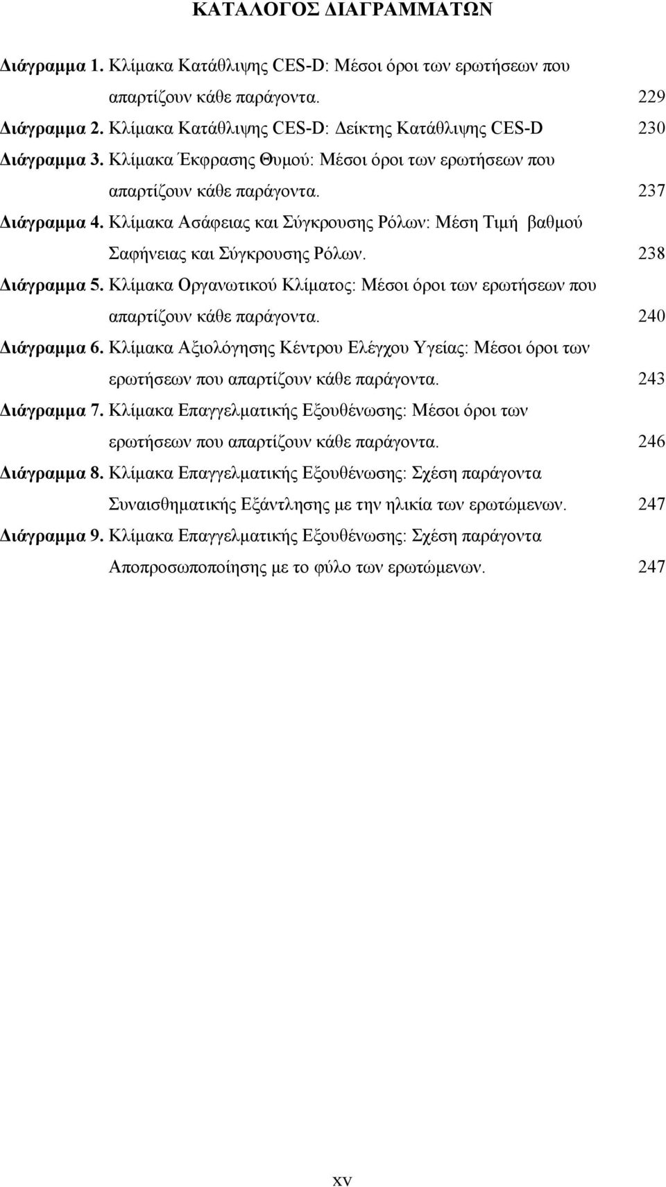 Κλίμακα Ασάφειας και Σύγκρουσης Ρόλων: Μέση Τιμή βαθμού Σαφήνειας και Σύγκρουσης Ρόλων. 238 Διάγραμμα 5. Κλίμακα Οργανωτικού Κλίματος: Μέσοι όροι των ερωτήσεων που απαρτίζουν κάθε παράγοντα.