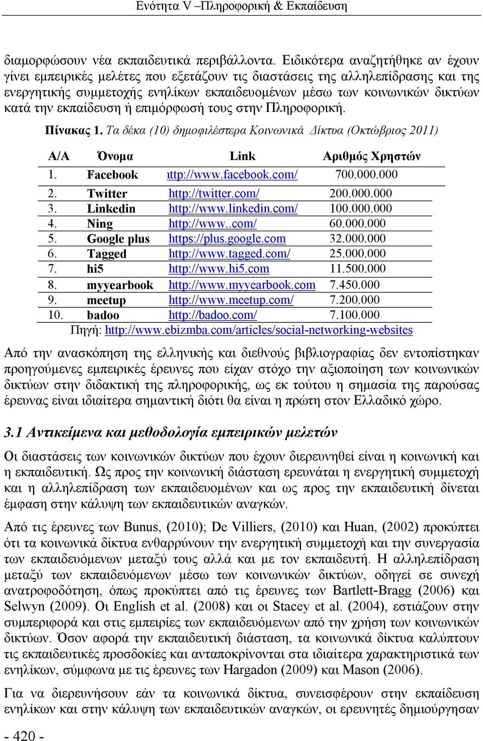 εκπαίδευση ή επιμόρφωσή τους στην Πληροφορική. - 420 - Πίνακας 1. Τα δέκα (10) δημοφιλέστερα Κοινωνικά Δίκτυα (Οκτώβριος 2011) Α/Α Όνομα Link Αριθμός Χρηστών 1. Facebook http://www.facebook.com/ 700.