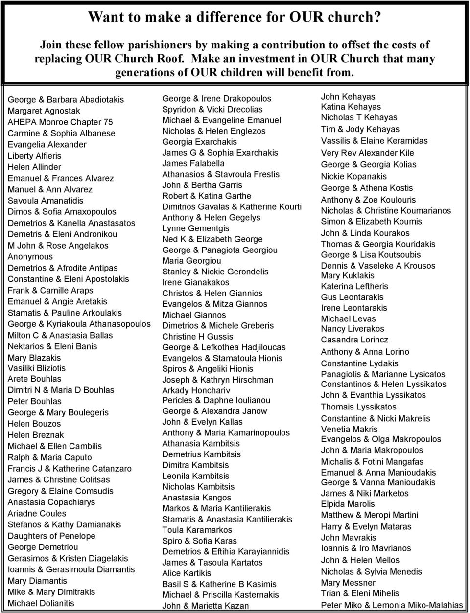 George & Barbara Abadiotakis Margaret Agnostak AHEPA Monroe Chapter 75 Carmine & Sophia Albanese Evangelia Alexander Liberty Alfieris Helen Allinder Emanuel & Frances Alvarez Manuel & Ann Alvarez