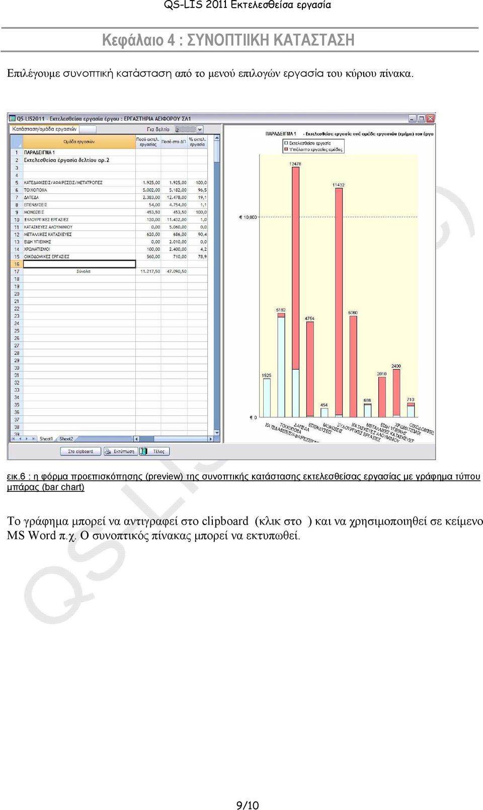 6 : η φόρμα προεπισκόπησης (preview) της συνοπτικής κατάστασης εκτελεσθείσας εργασίας με γράφημα