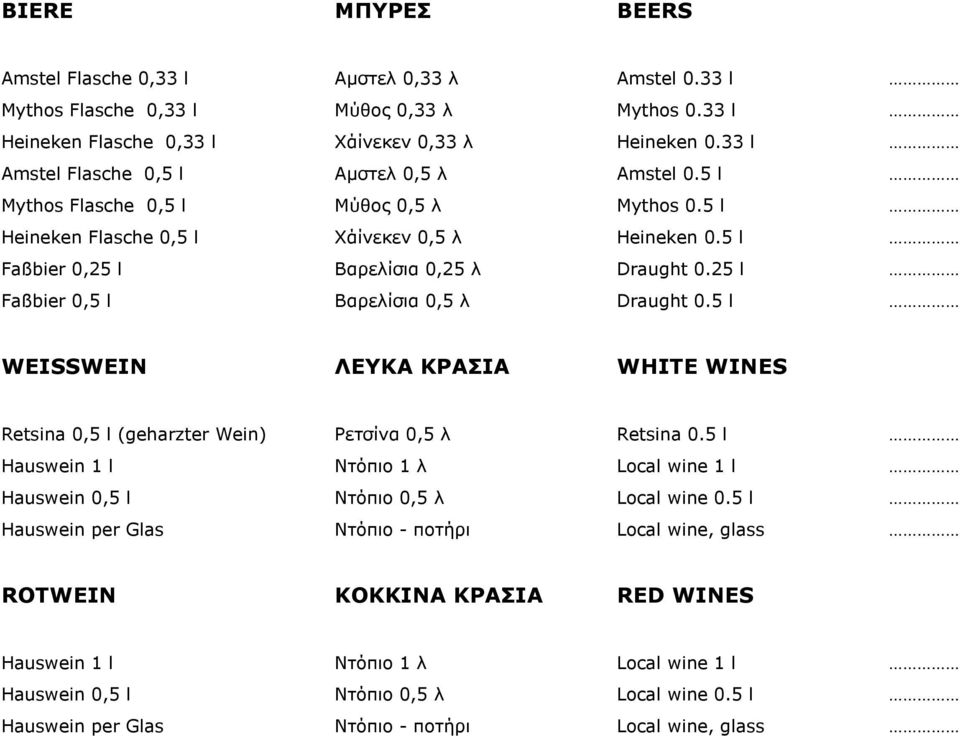 25 l Faßbier 0,5 l Βαρελίσια 0,5 λ Draught 0.5 l WEISSWEIN ΛΕΥΚΑ ΚΡΑΣΙΑ WHITE WINES Retsina 0,5 l (geharzter Wein) Ρετσίνα 0,5 λ Retsina 0.