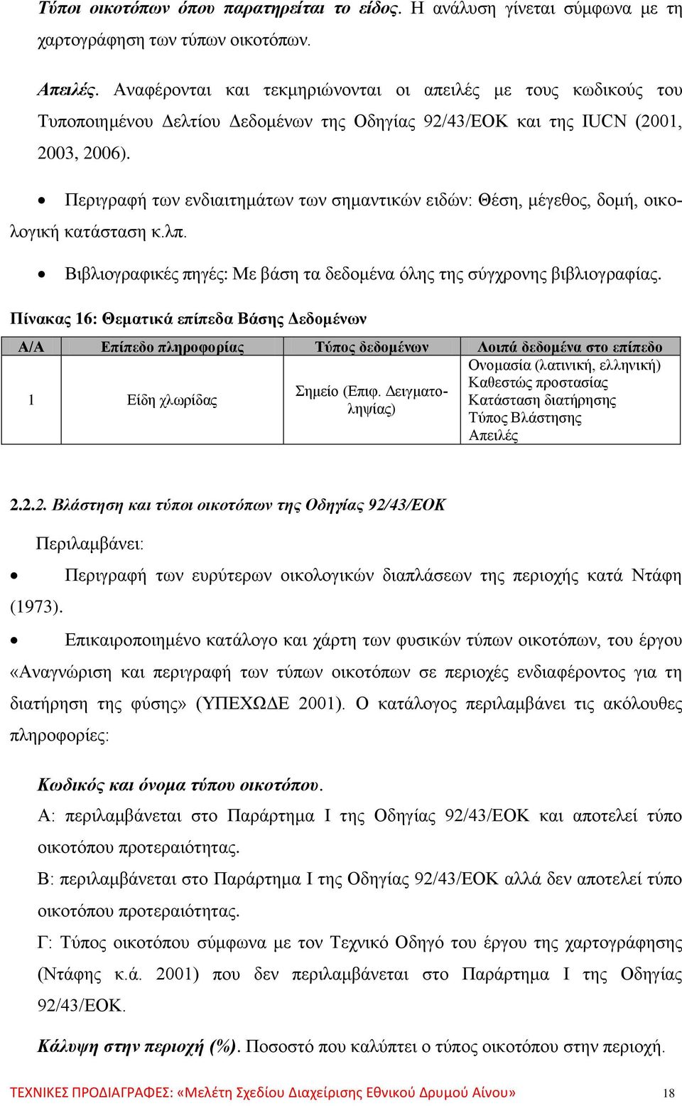 Περιγραφή των ενδιαιτημάτων των σημαντικών ειδών: Θέση, μέγεθος, δομή, οικολογική κατάσταση κ.λπ. Βιβλιογραφικές πηγές: Με βάση τα δεδομένα όλης της σύγχρονης βιβλιογραφίας.