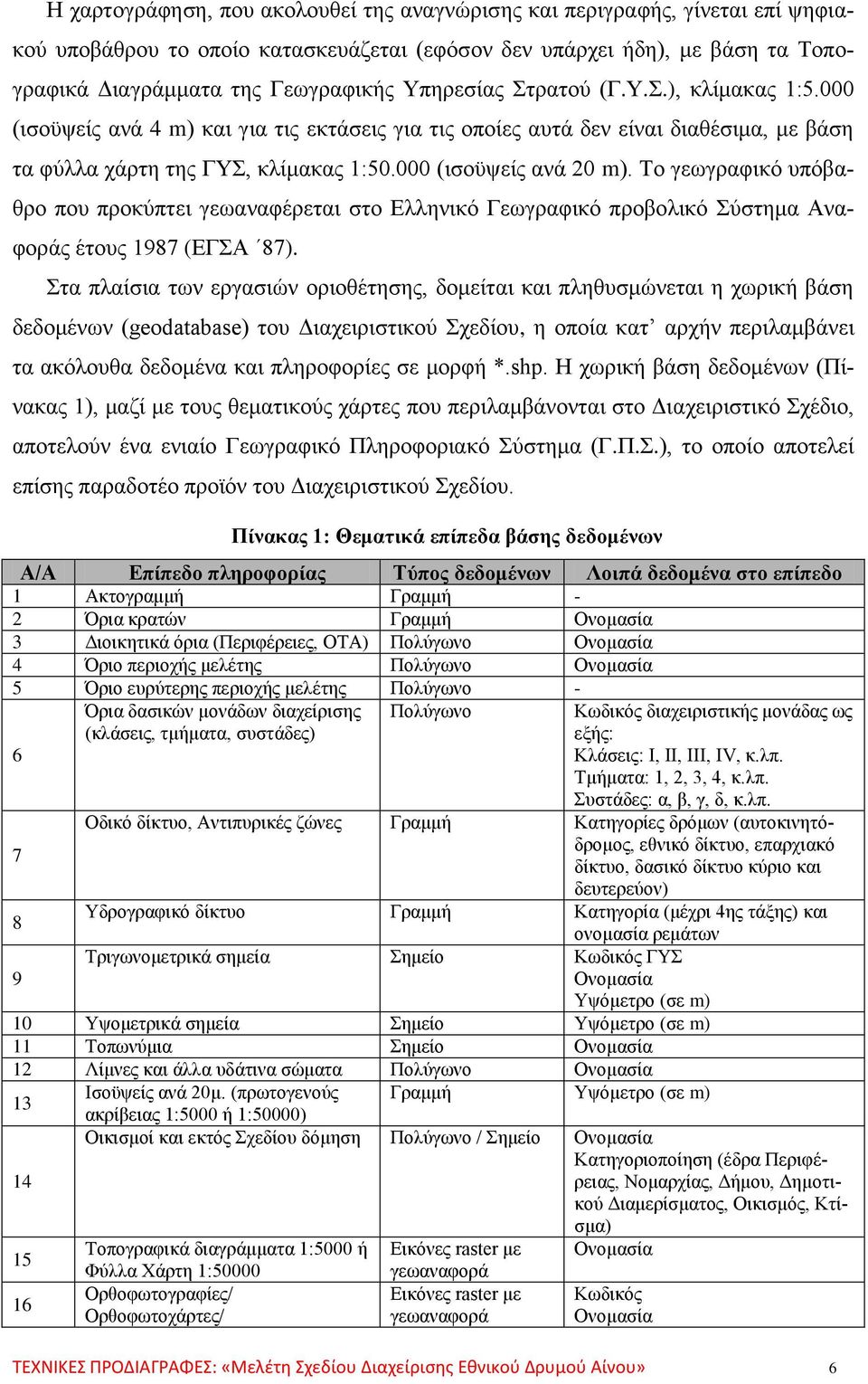 Το γεωγραφικό υπόβαθρο που προκύπτει γεωαναφέρεται στο Ελληνικό Γεωγραφικό προβολικό Σύστημα Αναφοράς έτους 1987 (ΕΓΣΑ 87).