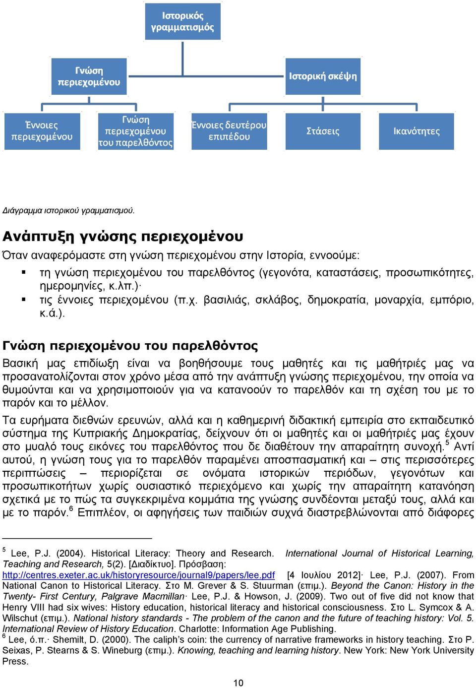 ) τις έννοιες περιεχομένου (π.χ. βασιλιάς, σκλάβος, δημοκρατία, μοναρχία, εμπόριο, κ.ά.). Γνώση περιεχομένου του παρελθόντος Βασική μας επιδίωξη είναι να βοηθήσουμε τους μαθητές και τις μαθήτριές μας