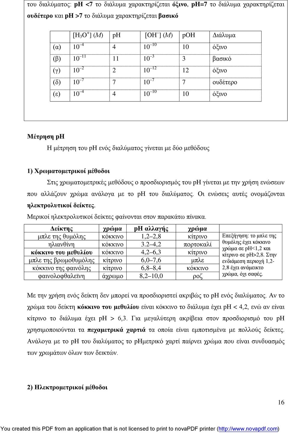 μέθοδοι Στις χρωματομετρικές μεθόδους ο προσδιορισμός του ph γίνεται με την χρήση ενώσεων που αλλάζουν χρώμα ανάλογα με το ph του διαλύματος. Οι ενώσεις αυτές ονομάζονται ηλεκτρολυτικοί δείκτες.