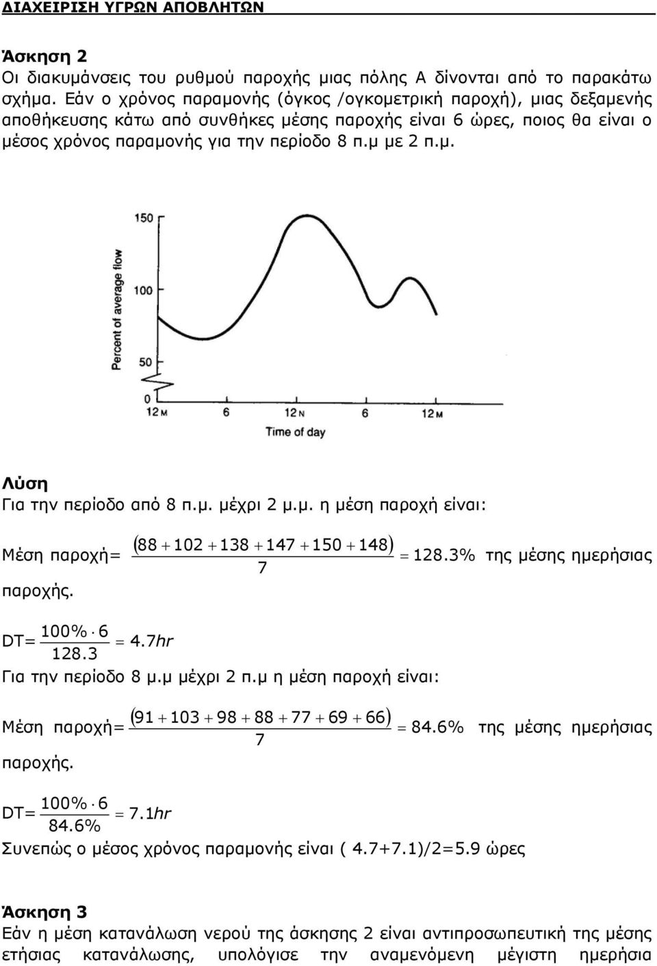 μ. μέχρι 2 μ.μ. η μέση παροχή είναι: 88 + 102 + 138 + 147 + 150 + 148 7 ( ) Μέση παροχή= = 128.3% παροχής. της μέσης ημερήσιας 100% 6 DT= = 4.7hr 128.3 Για την περίοδο 8 μ.μ μέχρι 2 π.